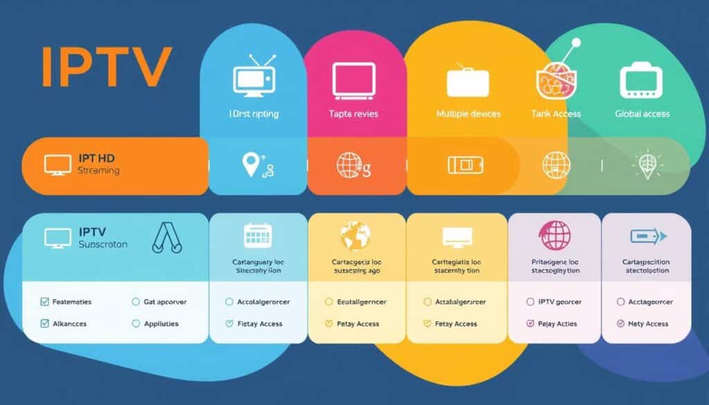 iptv sellpass pricing